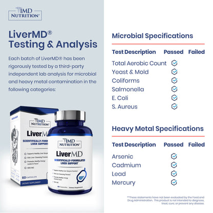 LiverMD® Liver Support Protocol*